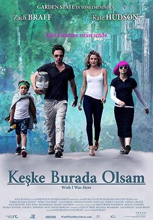 keske-burada